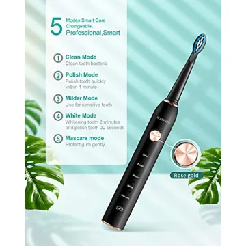 Teeth & Gums Care Electric Toothbrush with Intelligent Timer