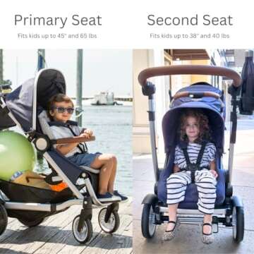 Austlen Entourage 2.0 Double Stroller in Black (Also Available in Navy)