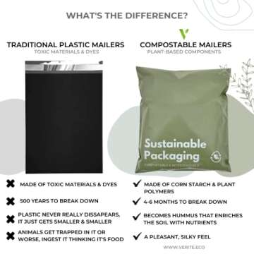 Premium Large Compostable Poly Mailers | Heavy-Duty Biodegradable Thick & Tear-Resistant Shipping Mailing Bags | Eco Friendly Packaging | 13”x15.7” Pack of 25, Sage Green