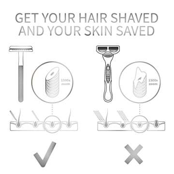 Bambaw Double Edge Safety Razor for Men & Women, Metal Razor with 5 Double Edge Safety Razor Blades, Eco-Friendly Razor – Silver