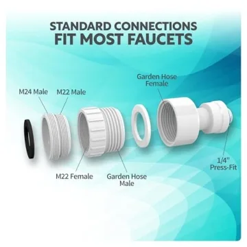 Aquatic Life RO Buddie 3-Stage RO Filtration System 50 GPD