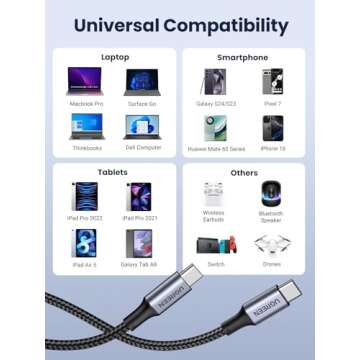 UGREEN USB C to USB C Cable, 100W for iPhone 15, MacBook