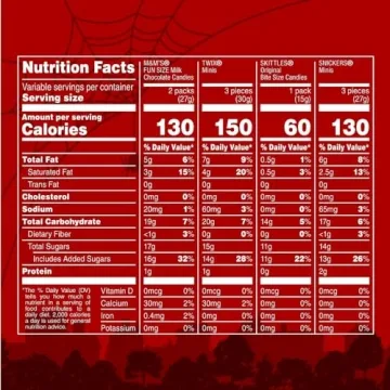 Halloween Candy Variety Pack 60 Ct - M&M's, TWIX & More