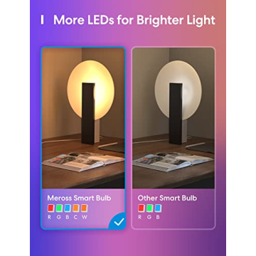 Affordable Meross Smart LED Bulbs for Home Automation