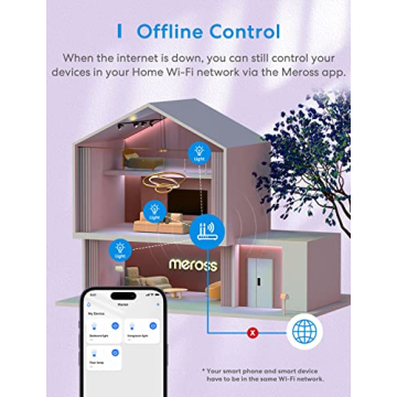 Affordable Meross Smart LED Bulbs for Home Automation