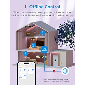 Affordable Meross Smart LED Bulbs for Home Automation