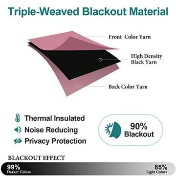 Room Darkening Blackout Curtains - ChrisDowa 2 Panels