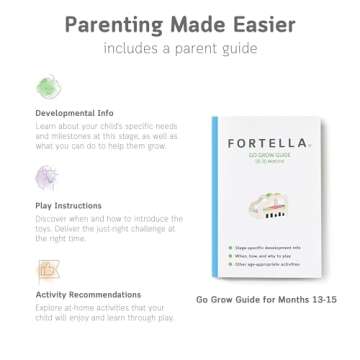 Fortella Montessori Toys for 1 Year Old, 6-in-1 Wooden Learning Educational Box Set with Ball Pounding Bench, Xylophone, Stacking Ring, Animal Figurines, Matching Cards, Developmental Toy Baby Gift