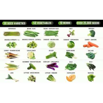 50 Vegetable & Herb Seeds Variety Pack - 25,000 Seeds - Long-Term Storage - Non-GMO Heirloom Open-Po...
