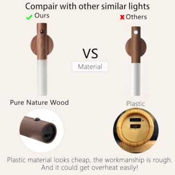 LANDGOO Wooden Motion Sensor Night Lights, Magnet Body Hallway Rechargeable LED Wireless Wall Sconces, Portable Decor Battery Powered Indoor Torch Lighting for Bedroom (Walnut Wood 2PCS)