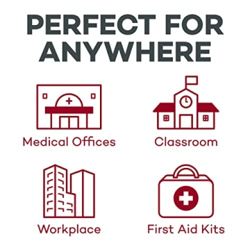 Purchase Dealmed Hydrogen Peroxide 3% for Effective First Aid