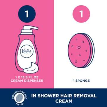 Hair Removal Cream - Veet Legs & Body In Shower Cream Hair Remover, Sensitive Formula with Aloe Vera and Vitamin E, 13.5 fl oz Pump Bottle (Pack of 2)