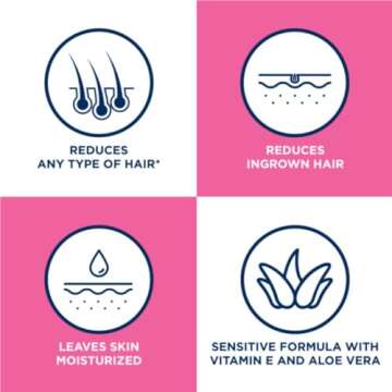 Hair Removal Cream - Veet Legs & Body In Shower Cream Hair Remover, Sensitive Formula with Aloe Vera and Vitamin E, 13.5 fl oz Pump Bottle (Pack of 2)