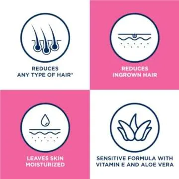 Hair Removal Cream - Veet Legs & Body In Shower Cream Hair Remover, Sensitive Formula with Aloe Vera and Vitamin E, 13.5 fl oz Pump Bottle (Pack of 2)