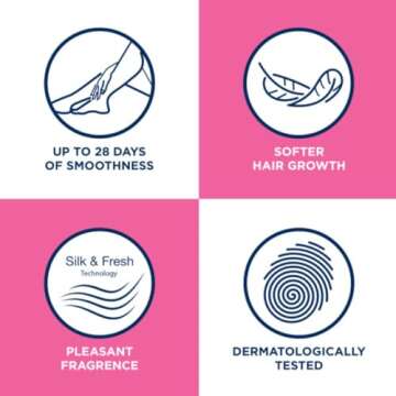 Hair Removal Cream - Veet Legs & Body In Shower Cream Hair Remover, Sensitive Formula with Aloe Vera and Vitamin E, 13.5 fl oz Pump Bottle (Pack of 2)