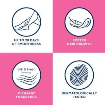 Hair Removal Cream - Veet Legs & Body In Shower Cream Hair Remover, Sensitive Formula with Aloe Vera and Vitamin E, 13.5 fl oz Pump Bottle (Pack of 2)