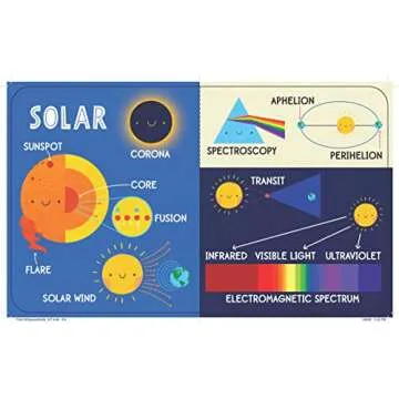 Engaging Space Vocabulary Book for Babies and Toddlers