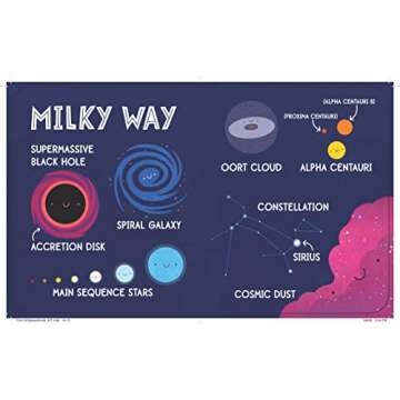 Engaging Space Vocabulary Book for Babies and Toddlers