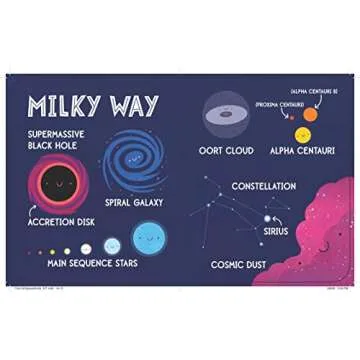 Engaging Space Vocabulary Book for Babies and Toddlers