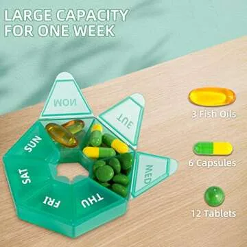 Weekly Pill Organizer, 2 Pack Portable Pill Box Medicine case 6 Colors (Seven Day) New Edition for V...