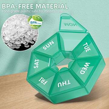 Weekly Pill Organizer, 2 Pack Portable Pill Box Medicine case 6 Colors (Seven Day) New Edition for Vitamin/Fish Oil/Pills/Supplements-Arthritis Friendly (Cyan)