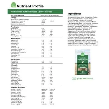 Open Farm, Ancient Grains Dry Dog Food, Protein-Rich & Nutrient Dense, 90% Animal Protein Mixed with Non-GMO Fruits, Veggies and Superfoods, Homestead Turkey Recipe, 22lb Bag