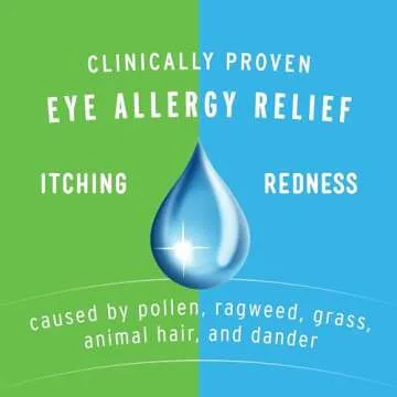 Opcon-A Allergy Eye Drops for Itching and Red Eyes