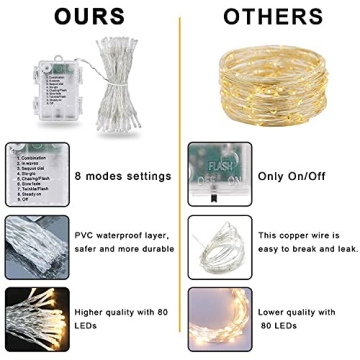 COOLUCK 84Ft Ivy Plants with LED String Light for Decor