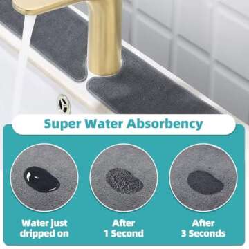 PoYang 2 Pack Faucet Mat for Kitchen Sink Splash Guard Long: Super Absorbent Microfiber Sink Water Splash Guard Behind Kitchen Faucet Mat for Bathroom, RV Protector, Machine Washable 24'' x 5.1''