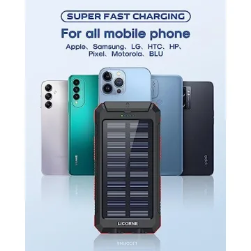 30000mAh Solar Power Bank Fast Charging - Dual USB