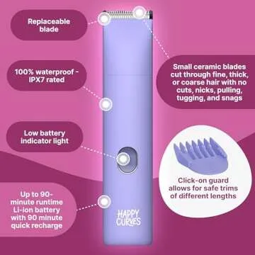 HAPPY CURVES Smoothie Bikini Trimmer - Electric Razor for Women, Waterproof Hair Groomer with Adjustable Guards, Personal Shaver for Pubic Hair, Ladies Intimate Shaver and Body Trimmer (Mango)