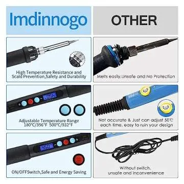 Imdinnogo 3D Printer Accessories Tool Kit Modify Finishing Smoothing Tool Cleaning Needle Scarper: 1Pcs Soldering Iron with 8Pcs Brass Trimming Head 1Pcs Connector Bczamd