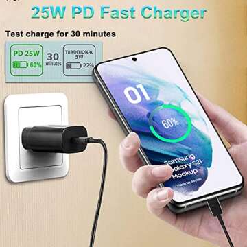 25W Charger Fast Charging USB C Charger Compatible with Samsung Galaxy S23/S22/ S22 Plus/ S21/ S21 Ultra/S20 Plus/Z Fold 3/4 5G/Z Flip4/Note20/A53/A10/Tablet Type C Wall Plug Adapter Charging Block