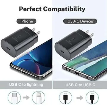 25W Charger Fast Charging USB C Charger Compatible with Samsung Galaxy S23/S22/ S22 Plus/ S21/ S21 Ultra/S20 Plus/Z Fold 3/4 5G/Z Flip4/Note20/A53/A10/Tablet Type C Wall Plug Adapter Charging Block