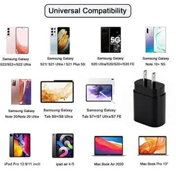 25W Charger Fast Charging USB C Charger Compatible with Samsung Galaxy S23/S22/ S22 Plus/ S21/ S21 Ultra/S20 Plus/Z Fold 3/4 5G/Z Flip4/Note20/A53/A10/Tablet Type C Wall Plug Adapter Charging Block