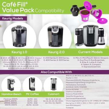 Cafe Fill Value Pack - Reusable K Cup Coffee Pods & Scoop