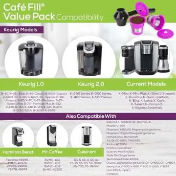 Cafe Fill Value Pack - Reusable K Cup Coffee Pods & Scoop