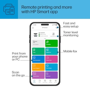 HP LaserJet M110we Compact Wireless Printer for Home Office