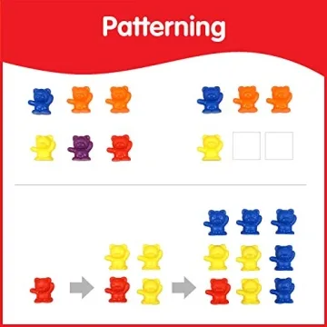 edxeducation Counting Bears for Early Math Fun