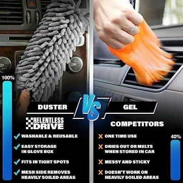 Professional Car Duster Brush for Scratch-Free Cleaning
