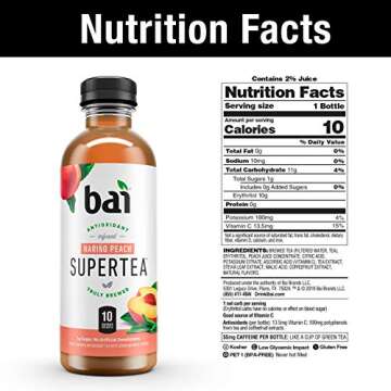 Bai Iced Tea, Supertea Variety Pack, Crafted with Black Tea and White Tea, 3 each Socorro Sweet Tea, Narino Peach Tea, Tanzania Lemonade Tea, Rio Raspberry Tea, 18 Fl Oz (Pack of 12)