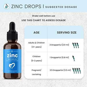 NutraChamps Liquid Zinc for Kids & Adults, Vegan, Pure Ionic Zinc Drops Enhanced with Vitamin C, Elemental Zinc Supplements for Immune Support, Sugar-Free Zinc Liquid 4 oz