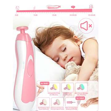 OTTOLIVES 24-Piece Baby Grooming Kit with Electric Trimmer