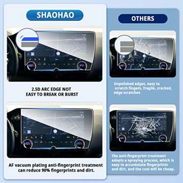 SHAOHAO Lexus NX Screen Protector, 14 In 9H Tempered Glass for NX250, NX350, NX350h, NX450+
