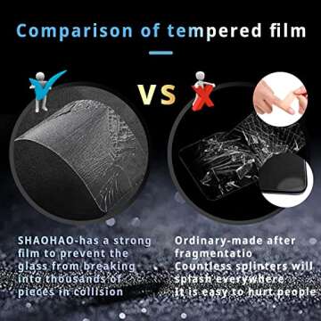 SHAOHAO Lexus NX Screen Protector, 14 In 9H Tempered Glass for NX250, NX350, NX350h, NX450+