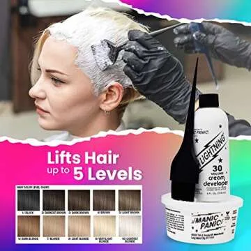 MANIC PANIC Hair Bleach Kit for Bold Colors - Vegan & Cruelty-Free
