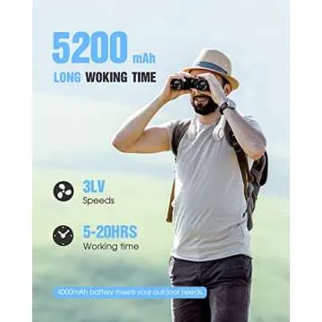 Bladeless Neck Fan, Portable Rechargeable Personal Fan, Hands Free Around the Neck Fan, 3 Speeds 4000mAh Battery Operated Wearable Cooling USB Hanging Neck Fan for Office, Travel, Outdoor