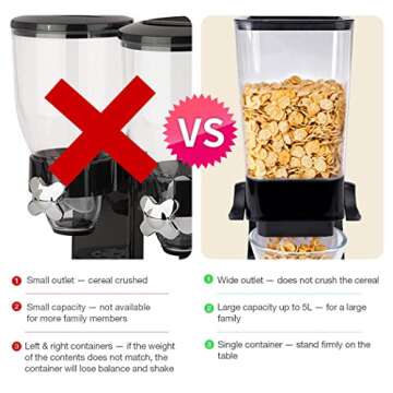 Tokokimo Cereal Dispenser, Countertop Cereal Dispenser, Not Easy to crush Food Dry Food Dispenser, Kitchen Essentials, Storage Container Organizer for Granola, Cereal, Cat Food, Black