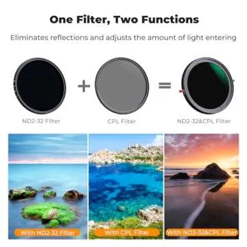 K&F Concept 77mm Variable Fader ND2-ND32 ND Filter and CPL Circular Polarizing Filter 2 in 1 for Camera Lens No X Spot Waterproof Scratch Resistant (Nano-X Series)