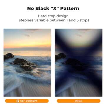 K&F Concept 77mm Variable Fader ND2-ND32 ND Filter and CPL Circular Polarizing Filter 2 in 1 for Camera Lens No X Spot Waterproof Scratch Resistant (Nano-X Series)